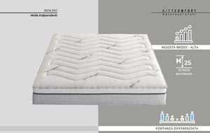 Materasso Berlino di Altaflex 160 x 190