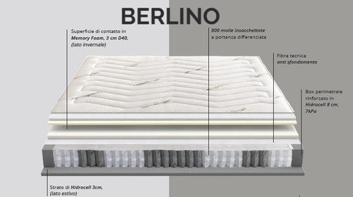 Materasso Berlino di Altaflex 120 x 200